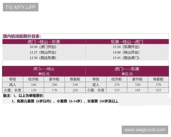 澳门百家樂ag视讯厅注册流程指南，新手快速入门轻松开启游戏之旅